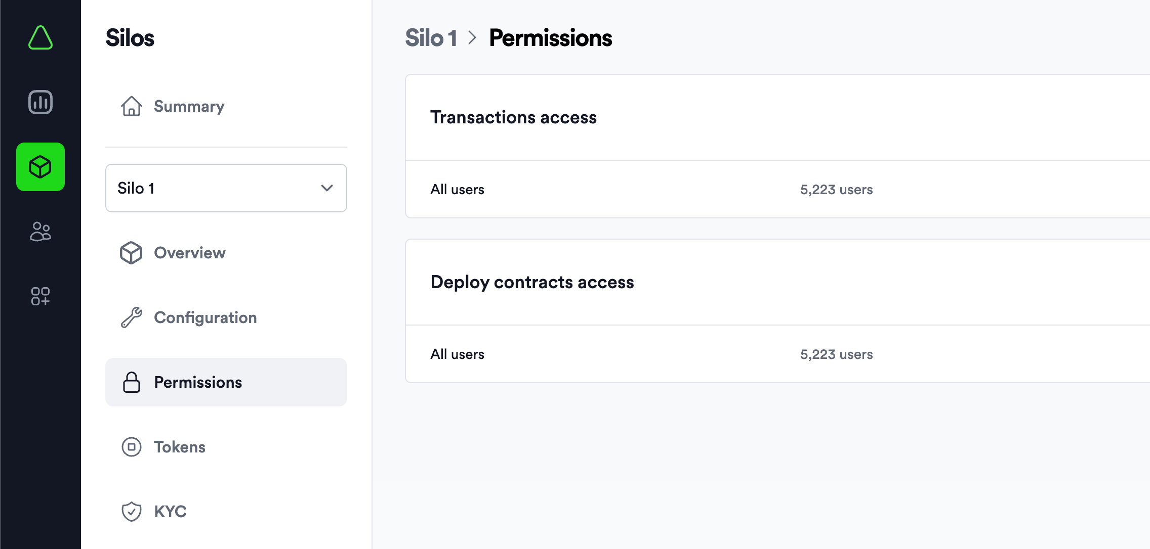 silo_permissions